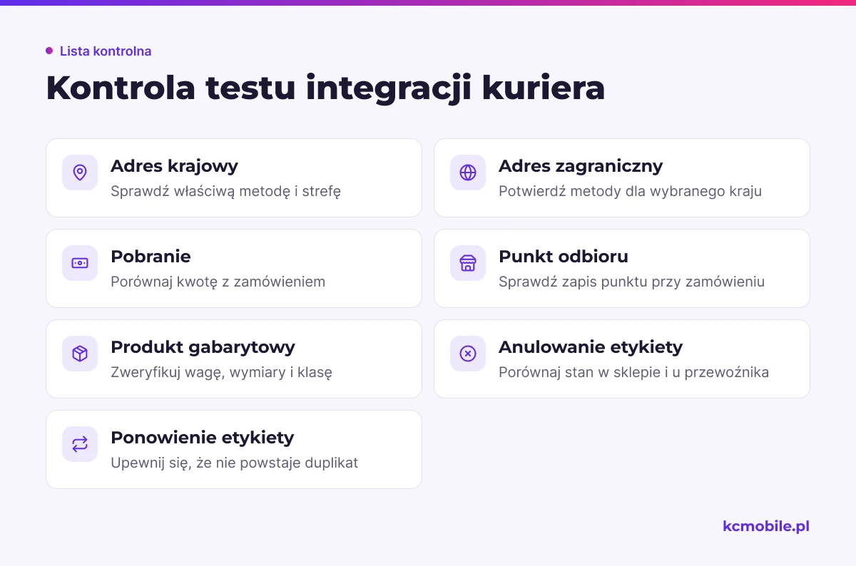 Lista kontrolna zbiera scenariusze testowe wysyłki, aby wykryć błędy metod, danych paczki, etykiet i synchronizacji.