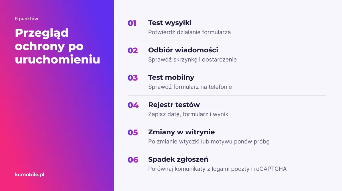 Lista okresowych kontroli formularza po wdrożeniu, która pomaga wykryć problemy z wysyłką, odbiorem i zmianami w witrynie.