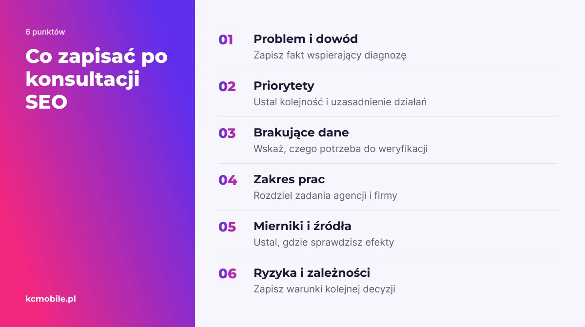 Lista kontrolna podsumowania konsultacji SEO pomaga zebrać dowody, priorytety, brakujące dane, zakres prac, mierniki i ryzyka.