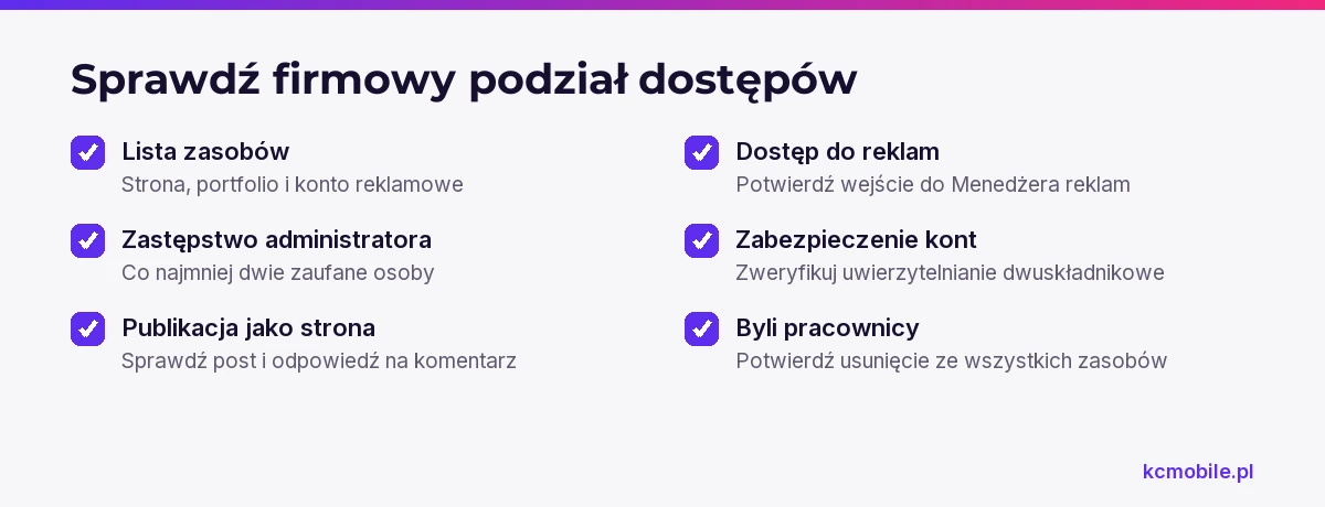 Lista kontrolna obejmuje dostępy, zastępstwo, publikowanie, reklamy i zabezpieczenia, by sprawdzić, czy firma zachowa kontrolę nad kanałem.