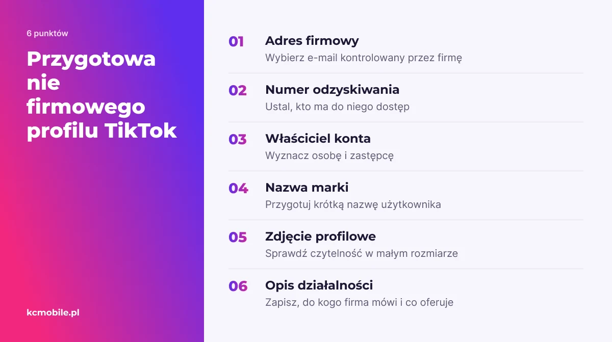 Lista rzeczy do przygotowania przed rejestracją konta firmowego, która porządkuje dostęp, rozpoznawalność i opis profilu.