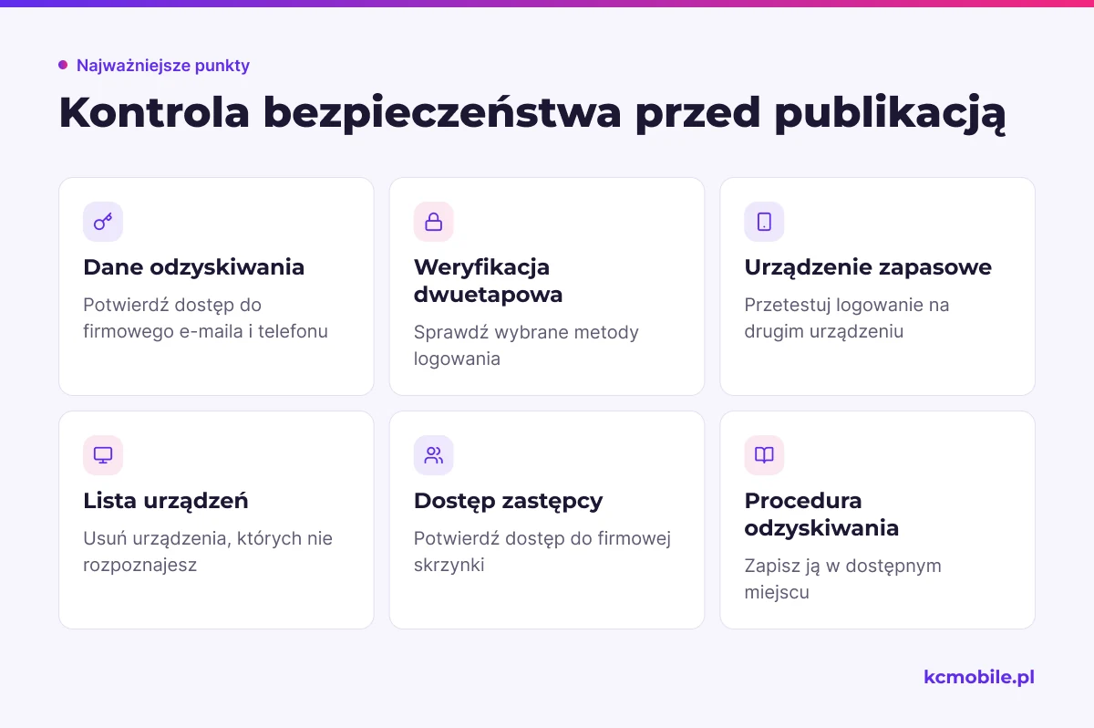 Lista kontroli dostępu i odzyskiwania konta TikTok, która pomaga zabezpieczyć profil firmowy przed pierwszą publikacją.