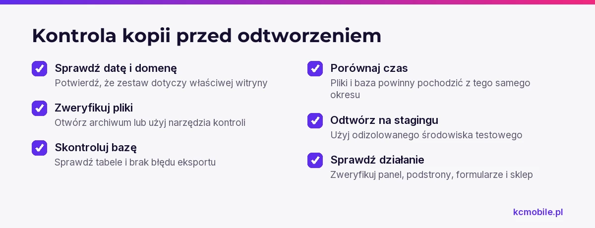Lista kontrolna prowadzi przez sprawdzenie zawartości kopii i test odtworzenia na stagingu, aby ocenić, czy strona nadaje się do przywrócenia.
