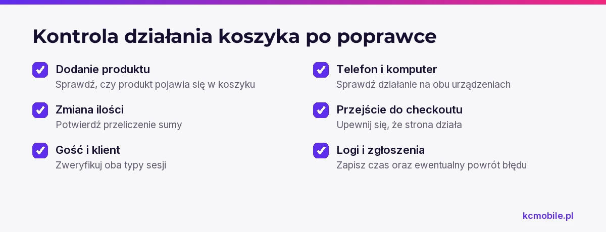 Lista przypomina, jakie działania sprawdzić na urządzeniach klientów po poprawce, by potwierdzić działanie całej ścieżki koszyka.