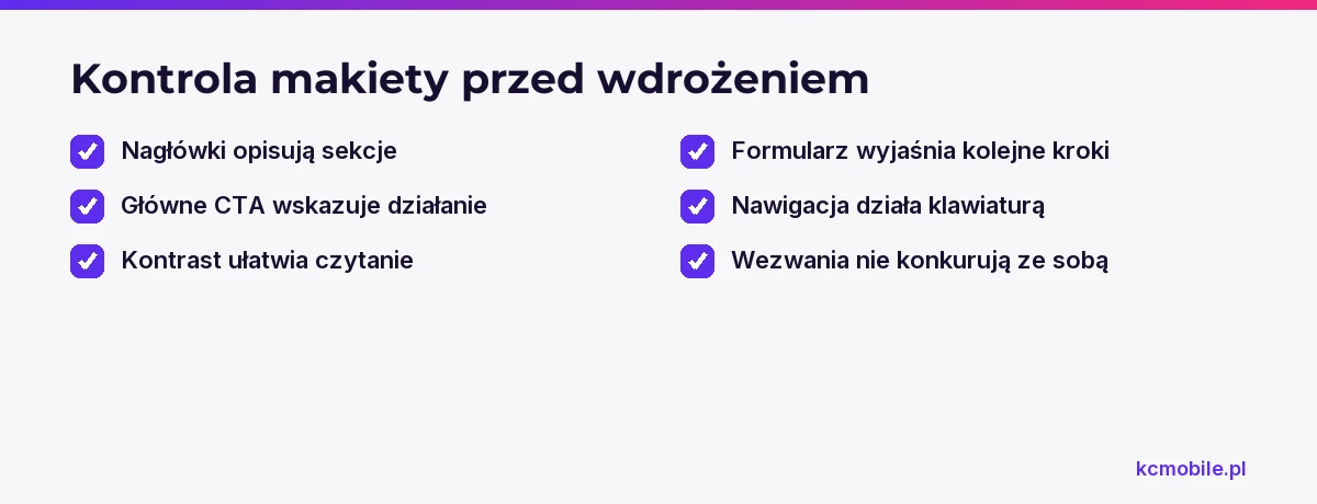 Lista pomaga sprawdzić, czy makieta jasno prowadzi do działania, pozostaje czytelna i umożliwia obsługę formularza.