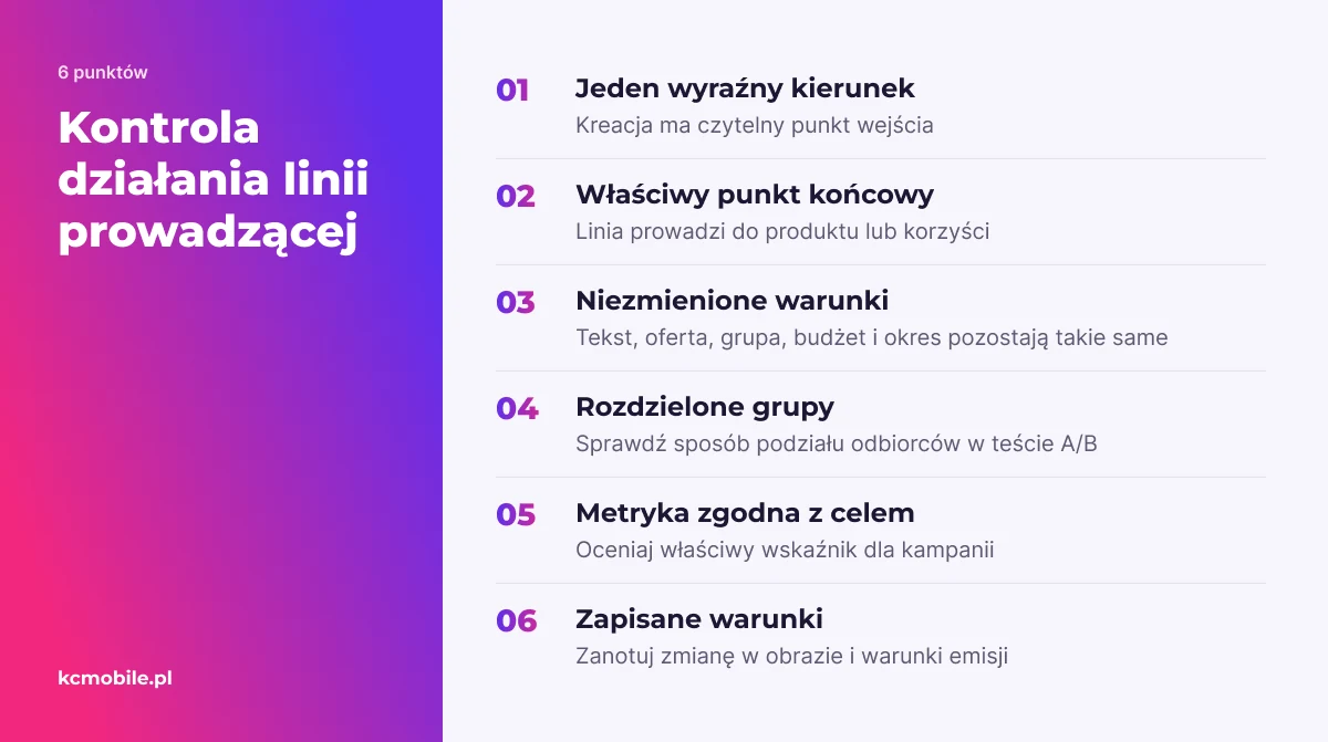 Lista kontrolna pomaga ocenić test linii prowadzącej: od kierunku kompozycji i podziału odbiorców po metrykę oraz warunki emisji.