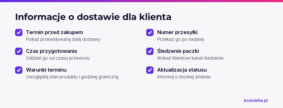 Lista porządkuje informacje o terminie, przygotowaniu i śledzeniu paczki, aby klient wiedział, czego oczekiwać po zakupie.