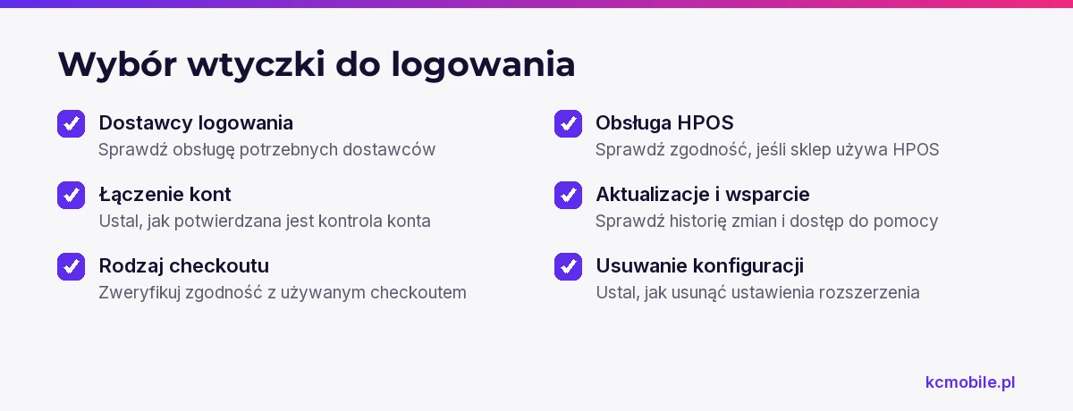 Lista kontrolna pomaga ocenić wtyczkę logowania pod kątem dostawców, łączenia kont i zgodności z działającym sklepem.