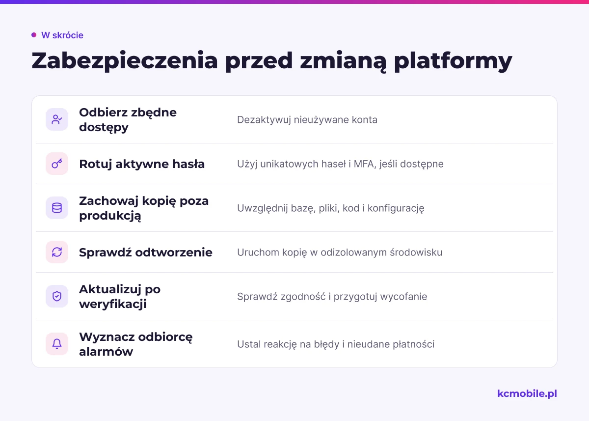 Lista kontrolna porządkuje zabezpieczenia sklepu Magento 1, które warto wykonać przed większymi zmianami i migracją.