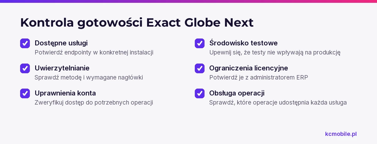 Lista kontroli usług, dostępu, uprawnień, środowiska testowego i ograniczeń Exact pomaga ocenić gotowość instalacji do integracji.