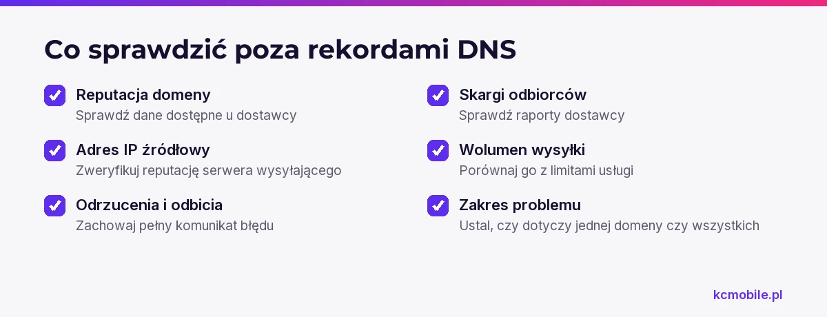 Lista wskazuje czynniki poza SPF, DKIM i DMARC, które warto sprawdzić, gdy poprawne rekordy DNS nie zapewniają dostarczenia.