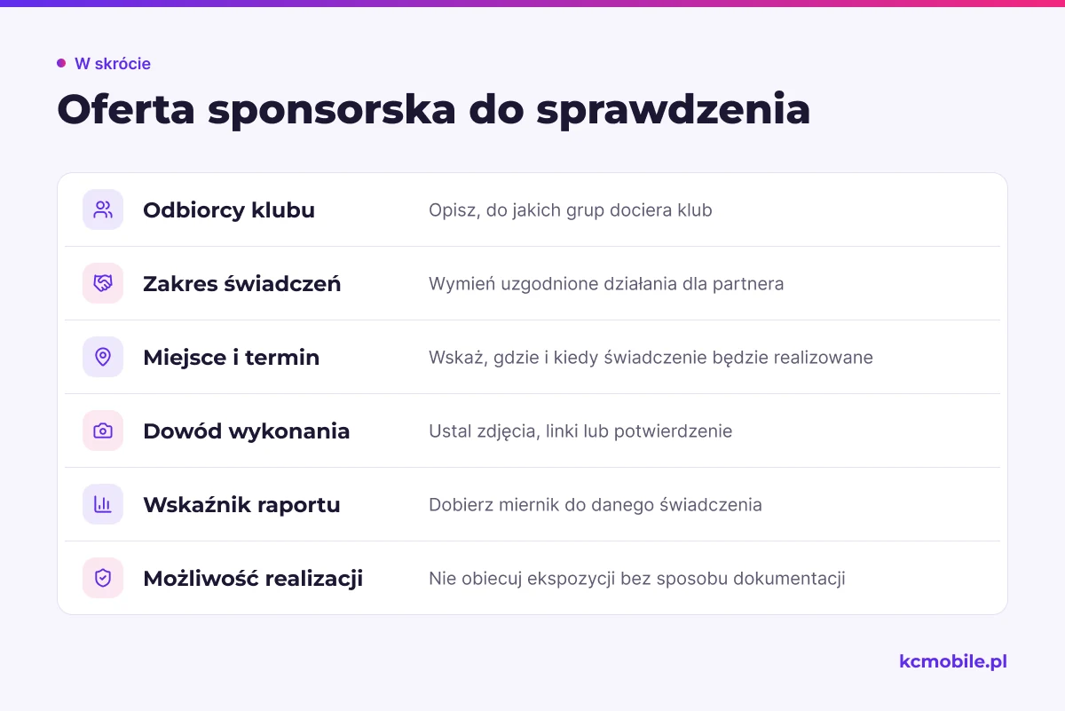 Lista porządkuje elementy oferty sponsorskiej i pomaga sprawdzić, czy klub może udokumentować każde świadczenie.