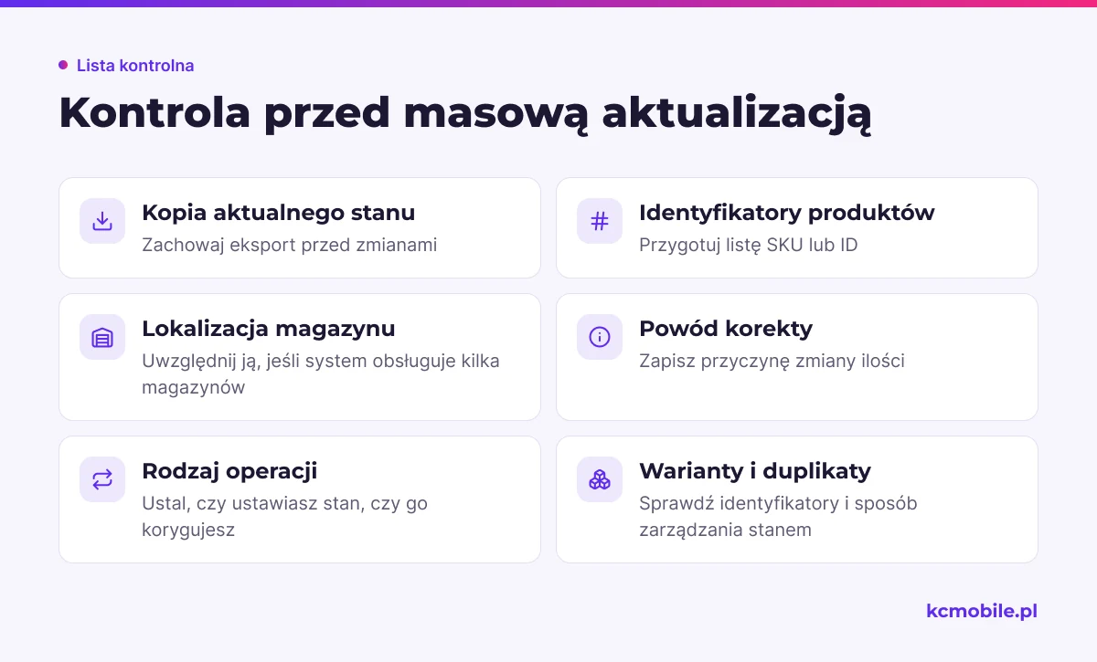 Lista kontrolna zbiera przygotowania do aktualizacji stanów i pomaga ograniczyć pomyłki w identyfikacji produktów oraz rodzaju korekty.