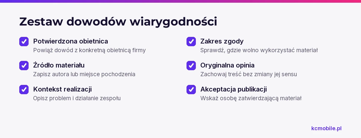 Lista porządkuje dowody wiarygodności i informacje potrzebne, by opublikować je z właściwym kontekstem i zgodą.