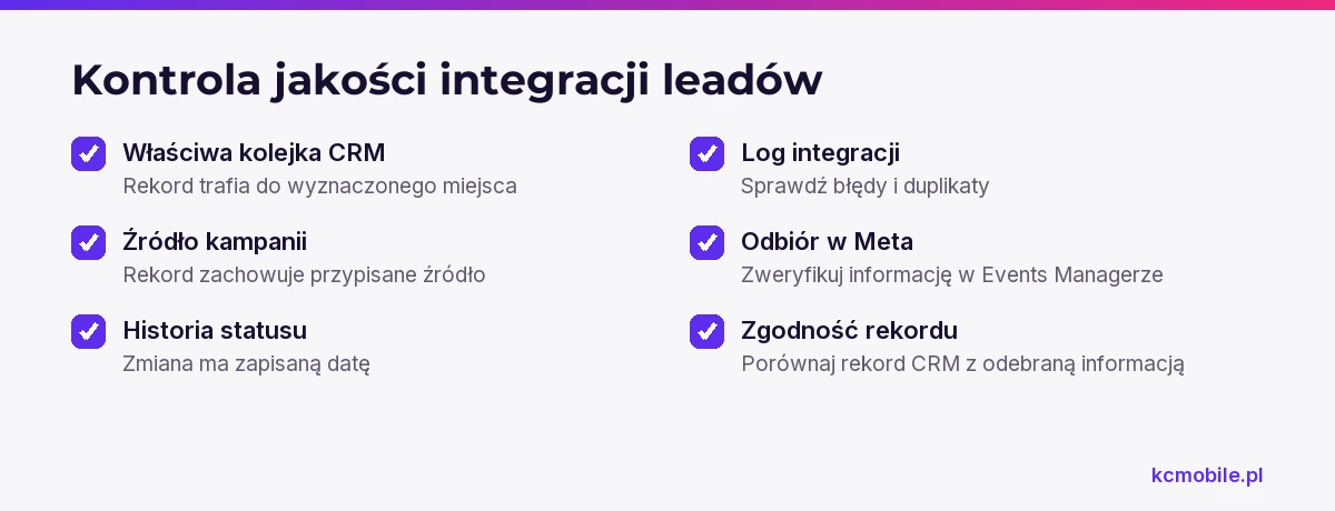 Lista kontrolna porządkuje sprawdzenie rekordu, historii statusu i odbioru danych, by ocenić działanie integracji Meta z CRM.