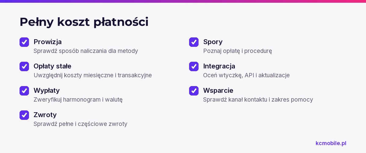 Lista kontrolna zbiera elementy kosztu obsługi płatności, by porównać oferty operatorów poza samą prowizją.