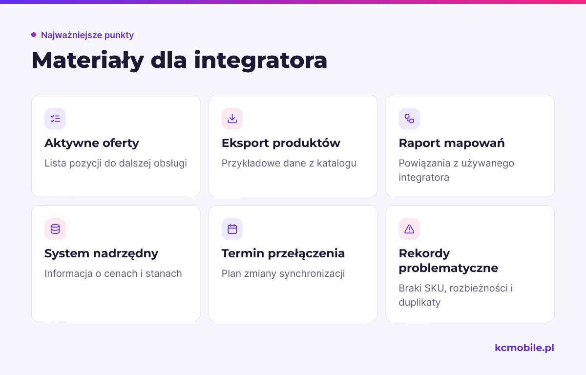Lista porządkuje materiały potrzebne integratorowi do oceny jakości mapowań i przygotowania bezpiecznego przełączenia.