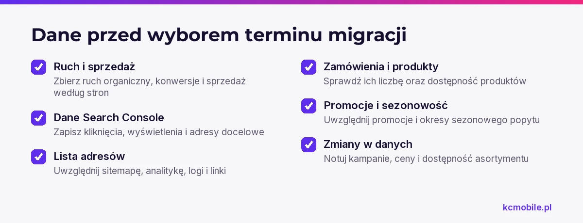 Lista zbiera dane bazowe o ruchu, sprzedaży i adresach, aby pomóc ocenić gotowość sklepu przed ustaleniem terminu migracji.