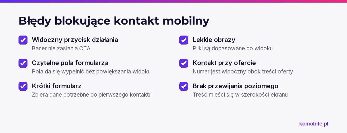 Lista kontrolna zbiera typowe przeszkody mobilne utrudniające kontakt lub zakup i wskazuje, co sprawdzić po poprawkach.