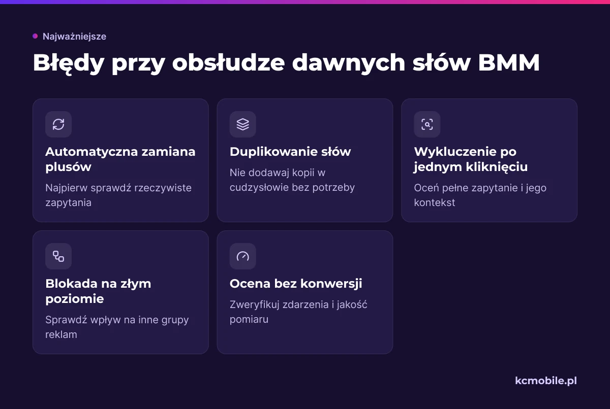 Lista pokazuje częste błędy przy pracy ze starymi słowami BMM i podpowiada, co sprawdzić przed zmianą dopasowania lub wykluczeniem.