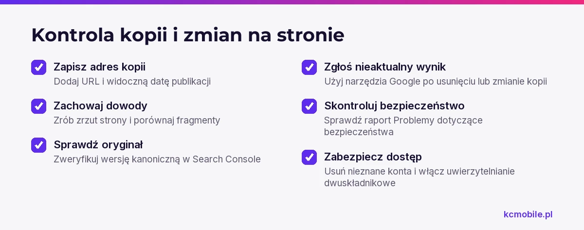 Lista kontrolna prowadzi przez sprawdzenie kopii treści, oryginału, bezpieczeństwa witryny i dostępu do kont.