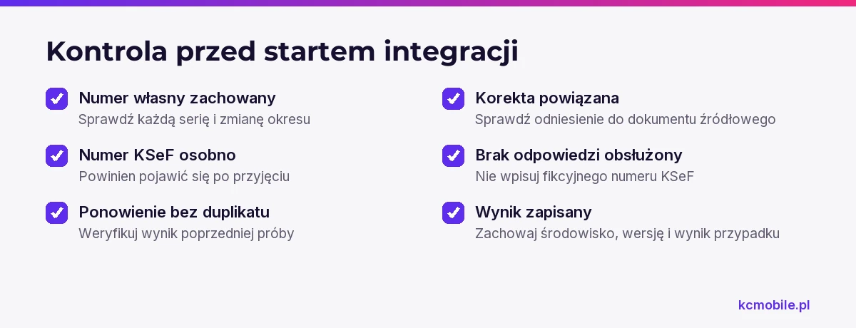 Lista kontrolna zbiera wyniki prób numeracji przed uruchomieniem integracji, aby wykryć utratę numeru, duplikat lub brak potwierdzenia.