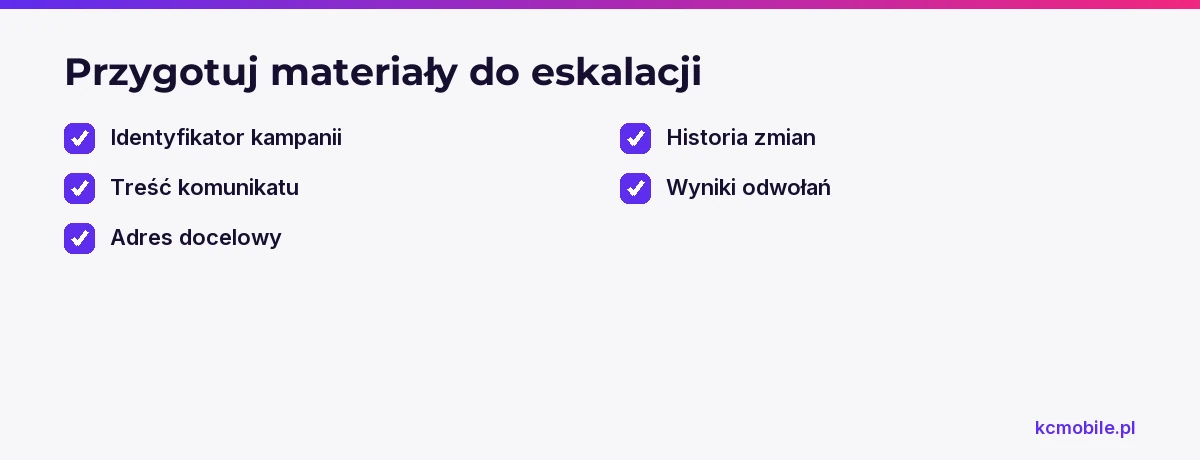 Lista pokazuje, jakie informacje zebrać przed przekazaniem specjaliście problemu z odrzuceniem reklamy Google Ads.