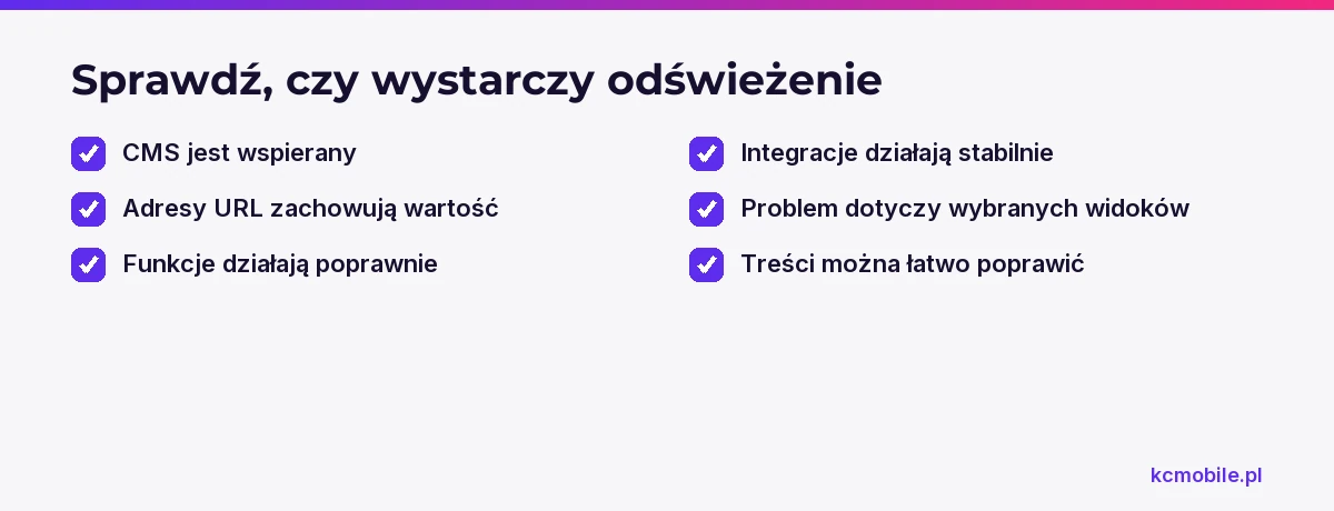Lista pomaga ocenić, czy działający serwis można odświeżyć bez wymiany technologii i całej witryny.