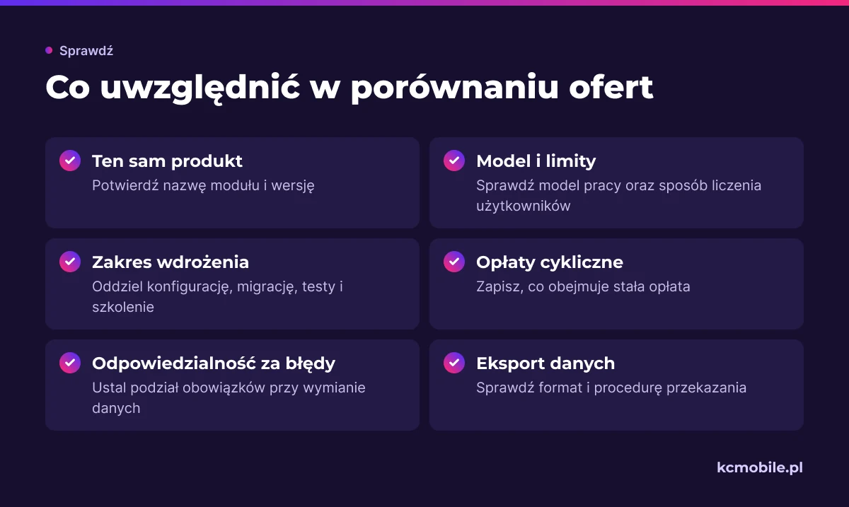 Lista pokazuje, które elementy ofert CRM i integracji warto porównać, aby ustalić, czy różnice wynikają z zakresu lub warunków.