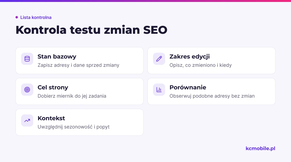Lista kontrolna porządkuje pomiar zmian SEO, od zapisu stanu bazowego po sprawdzenie kontekstu wyników.