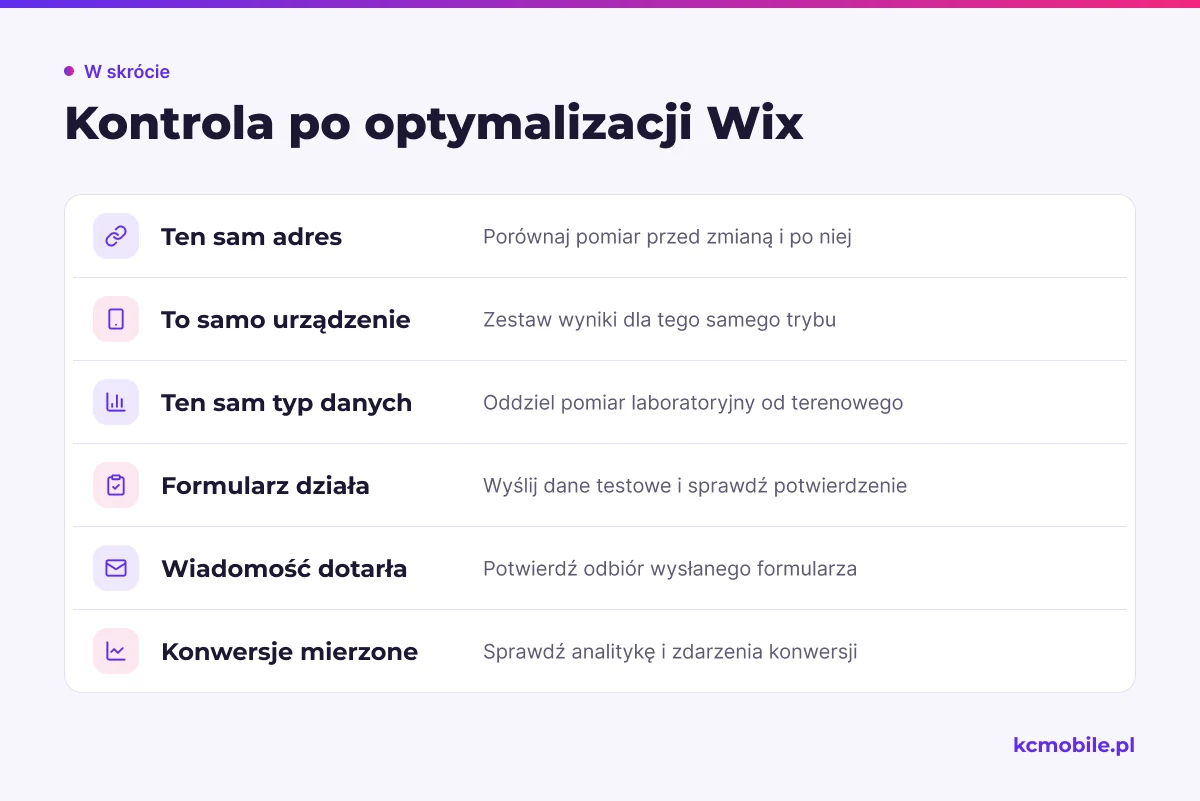 Lista kontrolna łączy porównywalność pomiaru z testem formularzy i konwersji, by potwierdzić efekt zmian bez szkody dla witryny.