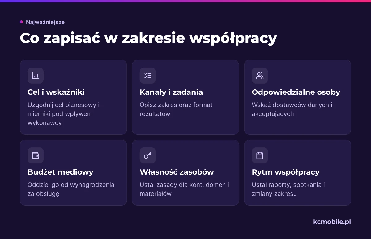 Lista elementów briefu i umowy pomaga ustalić zadania, odpowiedzialność, dostęp do zasobów oraz sposób rozliczania współpracy.