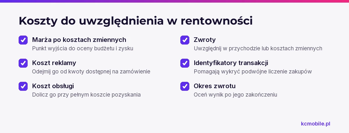 Lista przypomina, które koszty i korekty uwzględnić przy ocenie rentowności kampanii i pozyskania klienta.