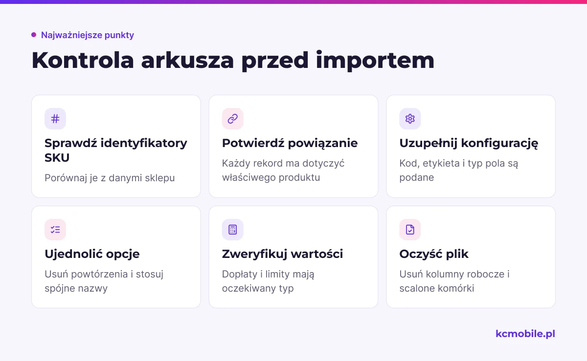 Lista kontrolna porządkuje sprawdzenie SKU, konfiguracji pól, wartości i pliku, by wychwycić błędy przed importem do sklepu.