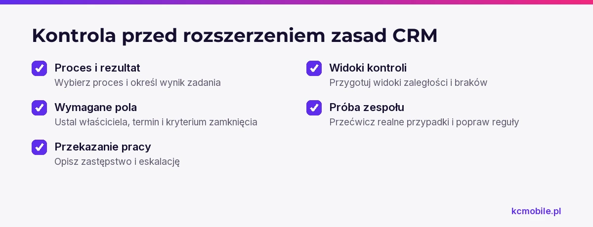 Lista kontrolna zbiera elementy pilotażu zasad CRM, które zespół powinien sprawdzić przed przeniesieniem standardu do następnego procesu.