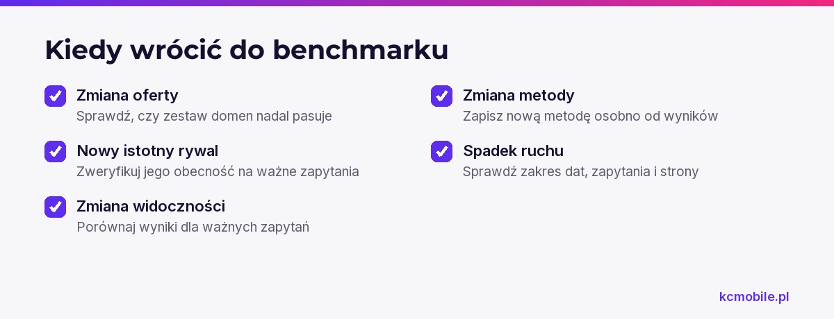 Lista sygnałów do ponownego sprawdzenia benchmarku pomaga odróżnić zmianę wymagającą analizy od pojedynczego wahania.