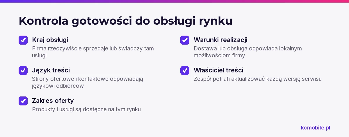 Lista pomaga sprawdzić, czy firma jest gotowa obsługiwać rynek przed publikacją jego wersji językowej.