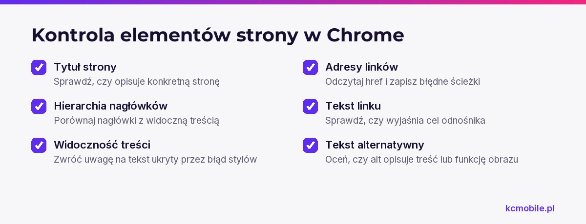 Lista pomaga sprawdzić w Chrome tytuł, nagłówki, treść, linki i tekst alternatywny, by znaleźć elementy wymagające poprawy.