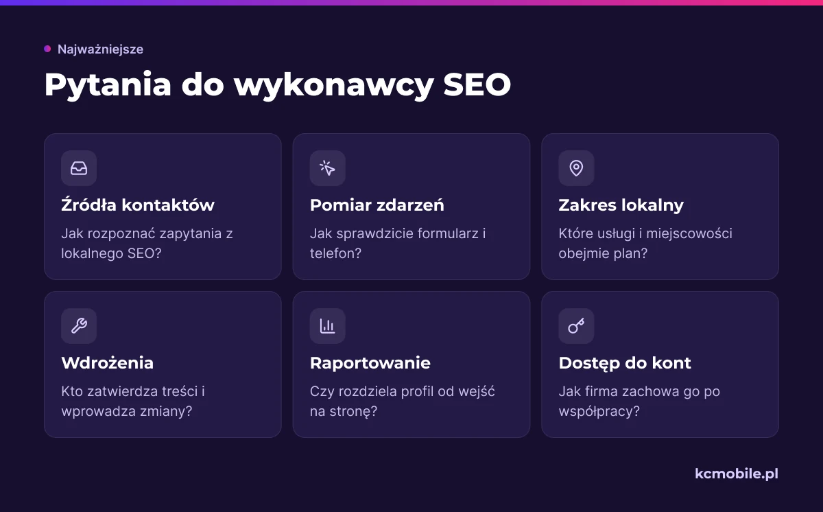 Lista pytań pomaga sprawdzić, czy wykonawca wyjaśnia pomiar, zakres prac, wdrożenia i dostęp firmy do jej kont.