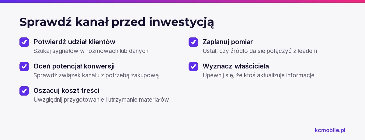 Lista kontrolna zbiera kryteria oceny dodatkowego kanału: popyt, konwersję, koszt, pomiar i aktualność informacji przed decyzją o teście.