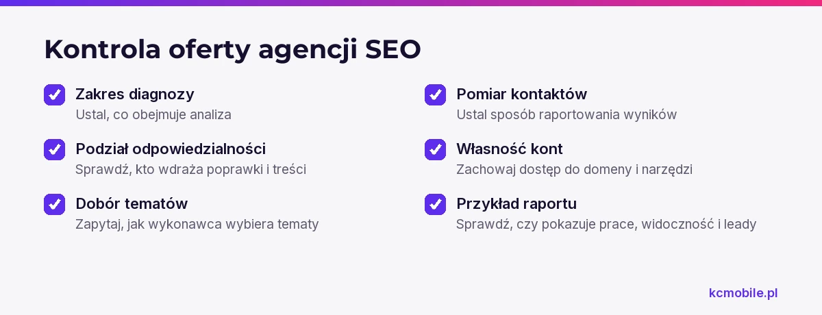Lista kontrolna porządkuje pytania o zakres, odpowiedzialność, pomiar i dostęp do kont przed wyborem agencji SEO.