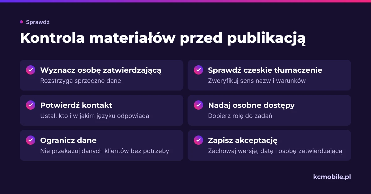 Lista kontrolna pomaga sprawdzić odpowiedzialność, tłumaczenie, dostęp i zatwierdzenie materiałów przed publikacją.