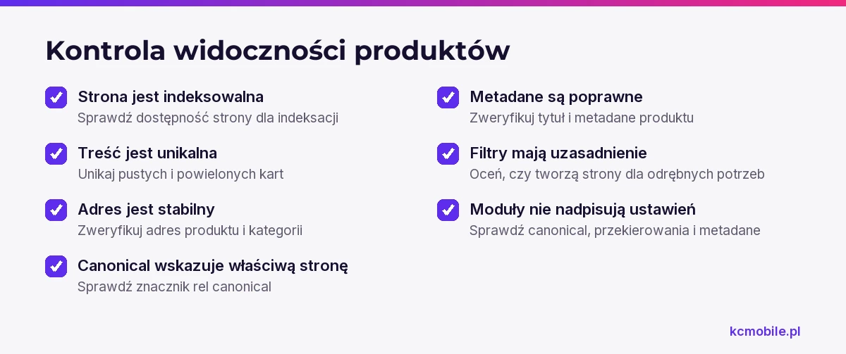 Lista kontrolna porządkuje sprawdzenia kart produktów, adresów, metadanych i filtrów, aby łatwiej ocenić podstawy widoczności SEO.