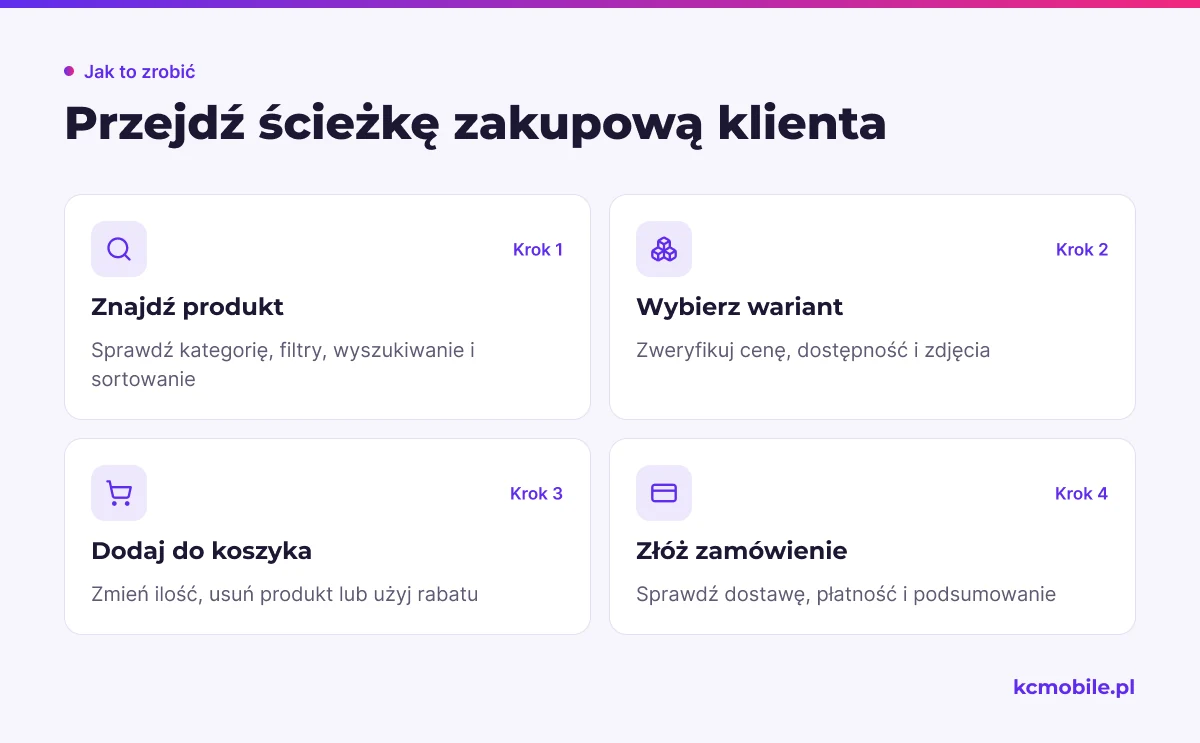 Kolejne etapy zakupów pomagają ocenić motyw podczas wyszukiwania produktu, wyboru wariantu, pracy z koszykiem i checkoutu.