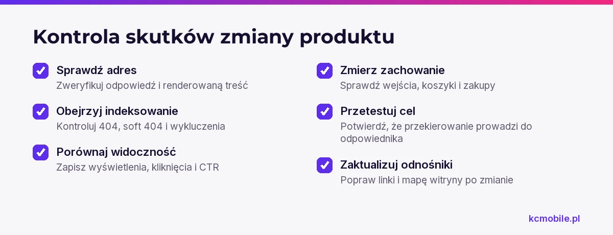 Lista kontrolna porządkuje sprawdzenie indeksowania, ruchu i zakupów, aby ocenić skutki zmiany strony produktu.