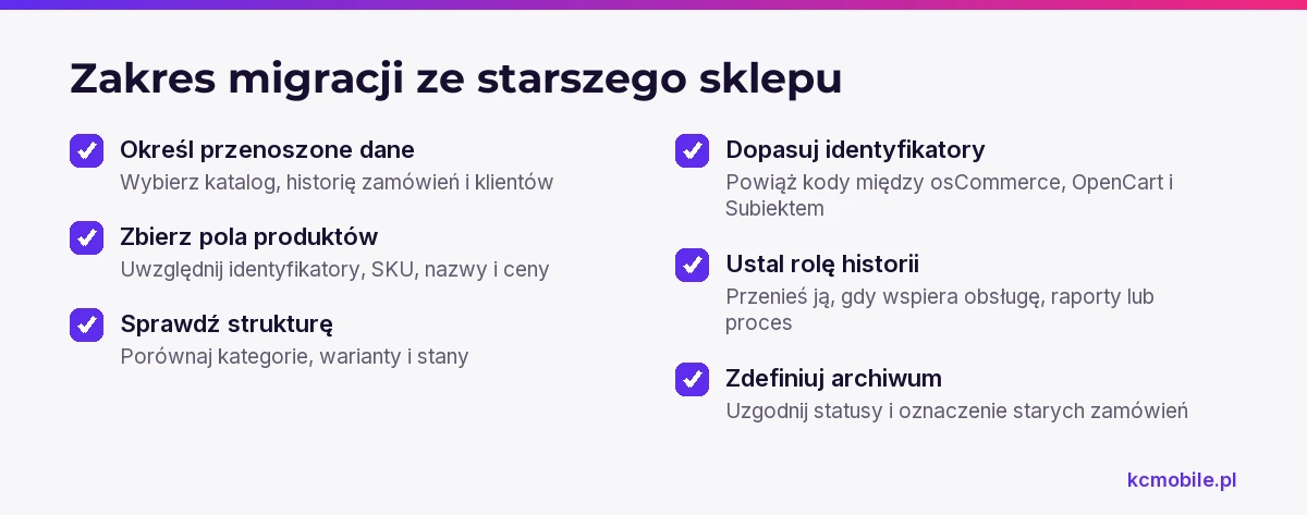 Lista porządkuje zakres migracji ze starszego osCommerce, aby przed importem ustalić dane i ich identyfikatory.