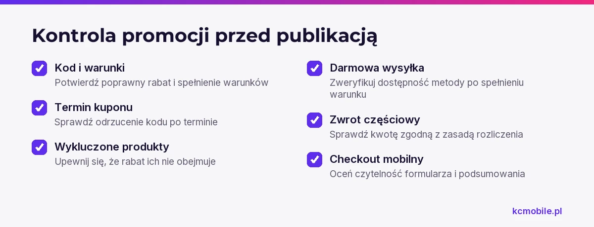Lista kontrolna porządkuje testy kuponu, wykluczeń, dostawy, zwrotu i checkoutu, aby wykryć błędy przed uruchomieniem promocji.