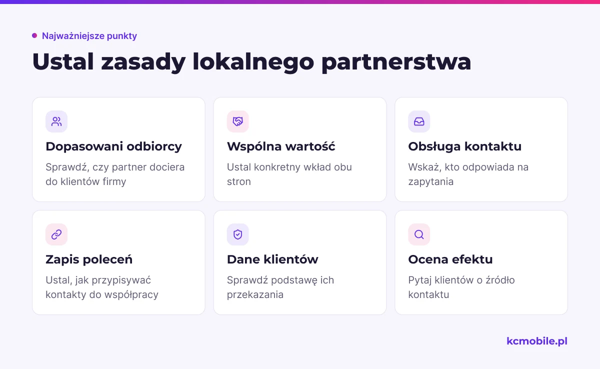 Lista porządkuje ustalenia z lokalnym partnerem, aby współpraca miała jasne zasady i mierzalne kontakty.