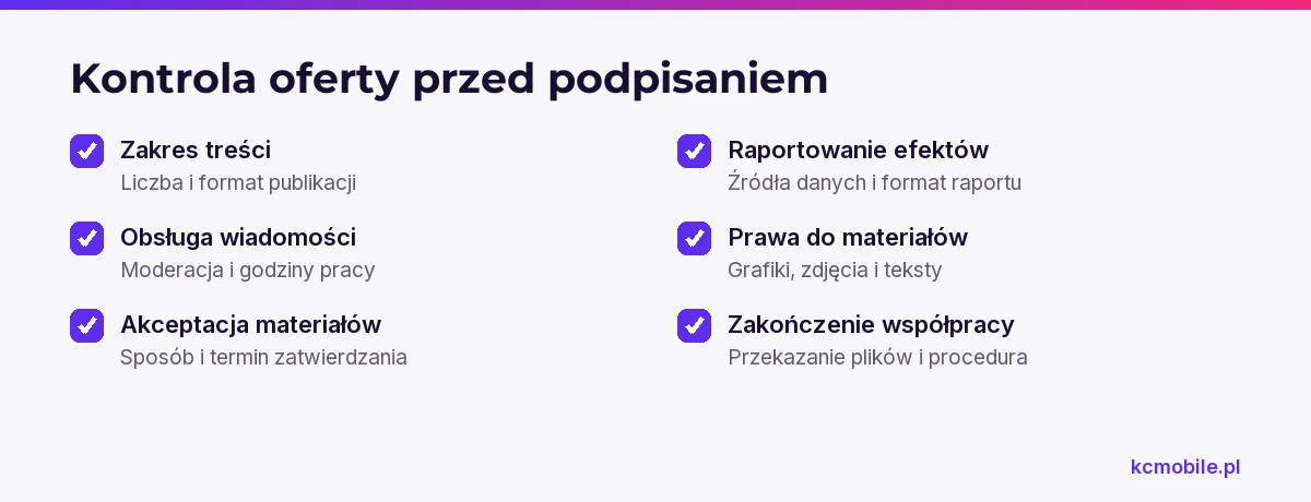 Lista kontrolna pomaga sprawdzić, czy oferta opisuje zakres treści, moderację, akceptację, raportowanie, prawa i zakończenie współpracy.