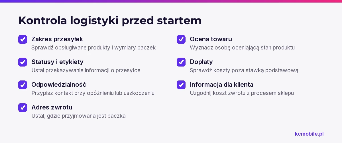 Lista porządkuje decyzje o przesyłkach, zwrotach i odpowiedzialności, które trzeba ustalić przed obietnicą dostawy klientowi.